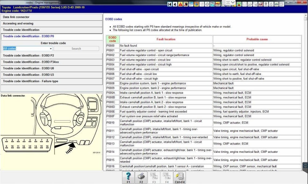 2023 vendita calda Autodata 3. - Maintenance Workshop Tools recensione e prezzo